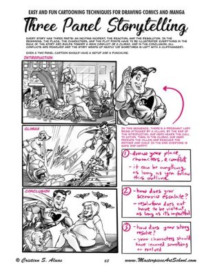 how to write a graphic novel: exploring the depths of storytelling through visual and narrative means