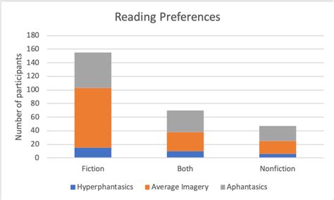 What Are Points on Amazon Books and Their Impact on Reading Experience?